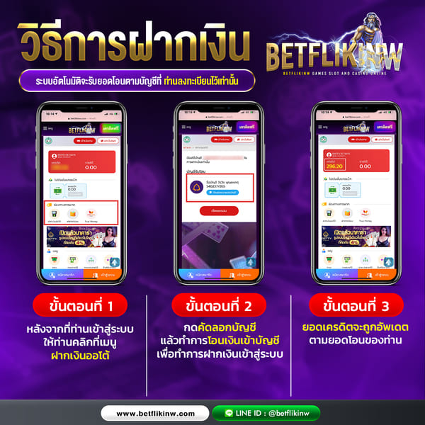 วิธีฝากเงิน ผ่านระบบอัตโนมัติ