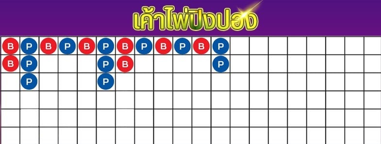 เค้าไพ่ปิงปอง
