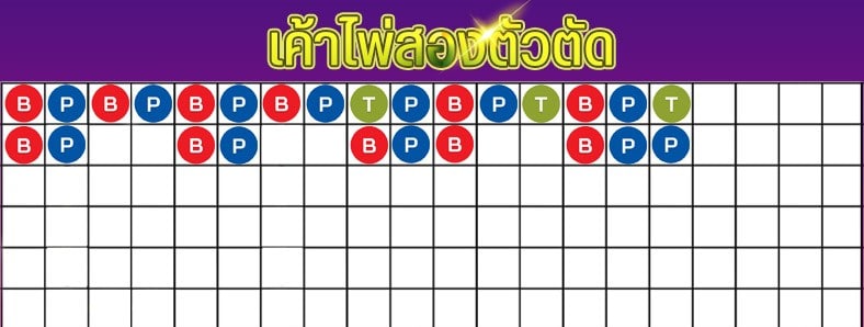 เค้าไพ่สองตาตัด