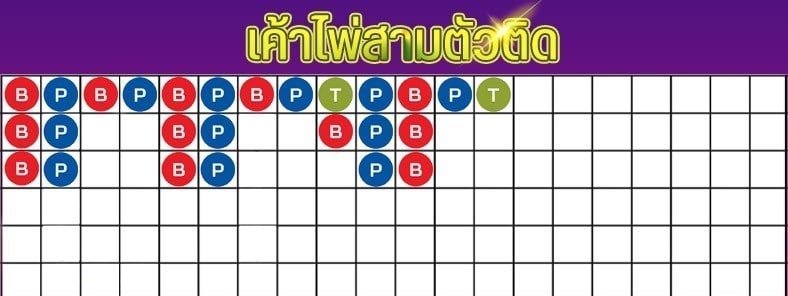 เค้าไพ่สามตาตัด